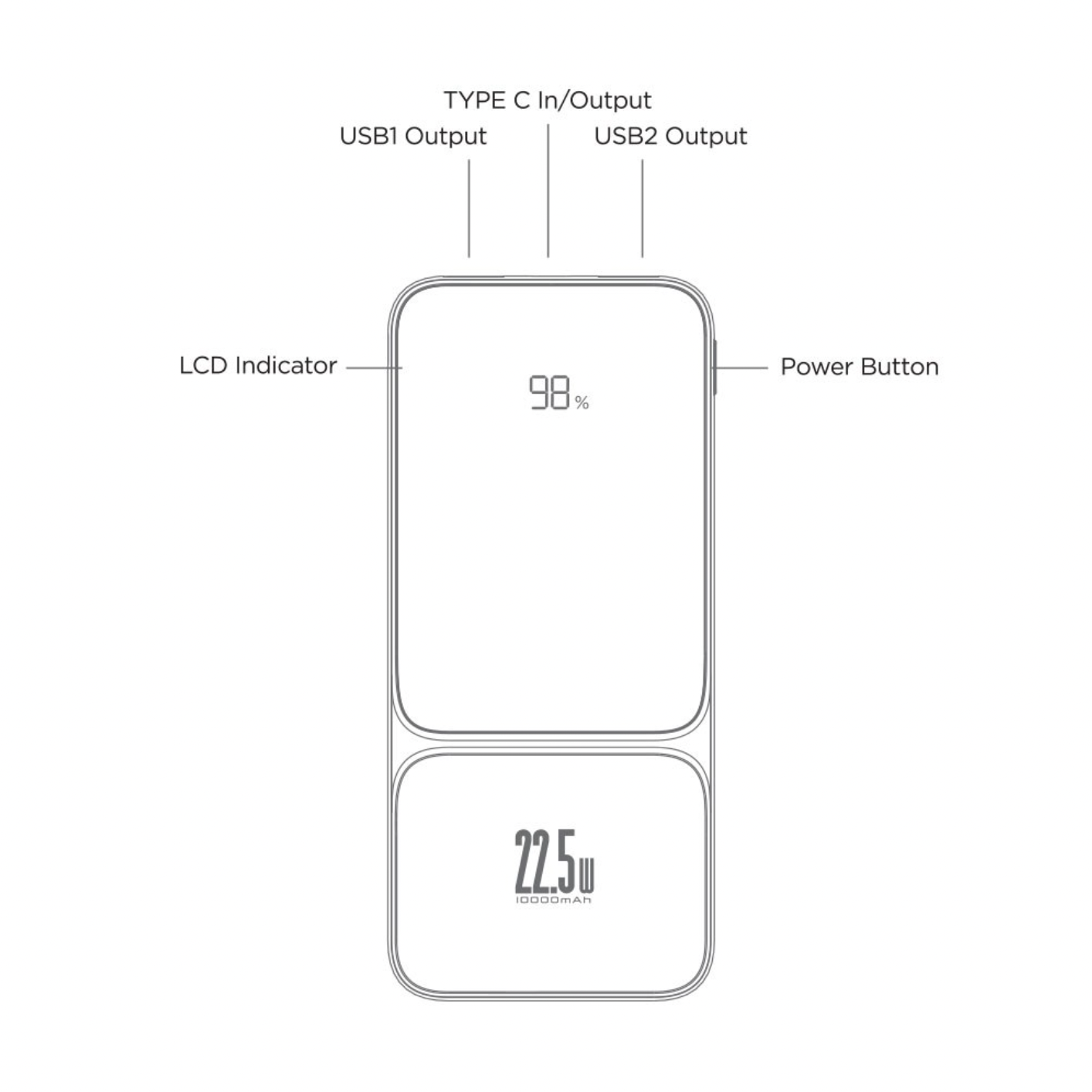 iQuick Digital Display Powerbank - 10000mAh | 22.5W
