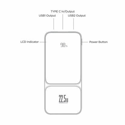 iQuick Digital Display Powerbank - 10000mAh | 22.5W